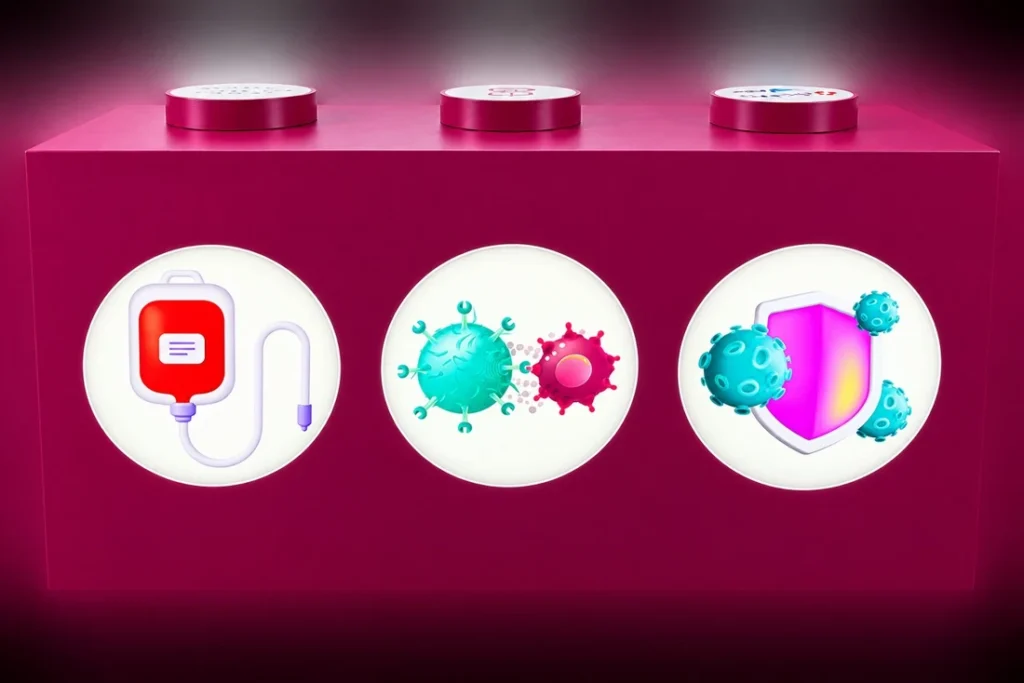 Auto Circle Lightbox Launch Mechanism